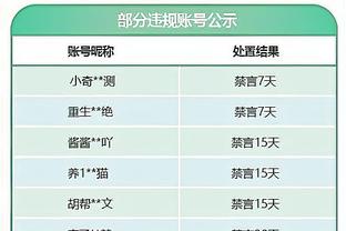 ?V-威廉姆斯24+7 GG-杰克逊23+6 库里26+8 灰熊力克勇士